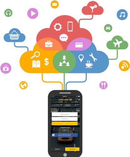 Mobile App Development in Canada