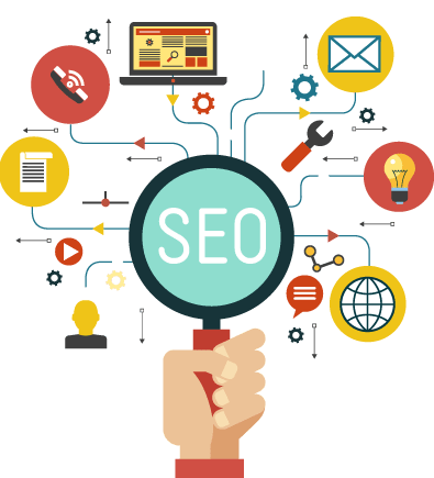 SEO in Canada